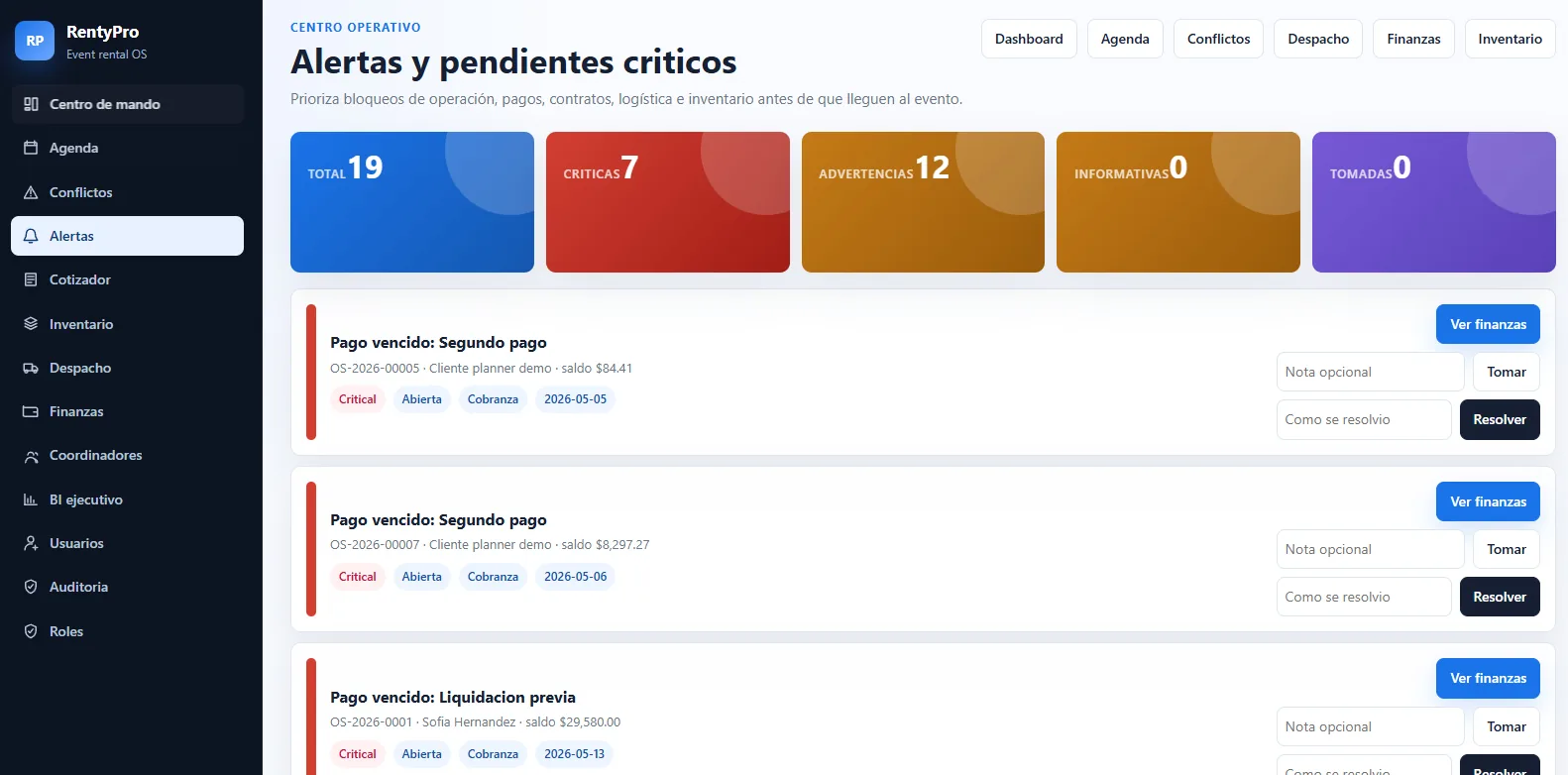 Panel de alertas y pendientes críticos