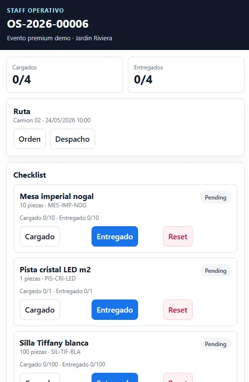 App Staff Operativo de RentyPro