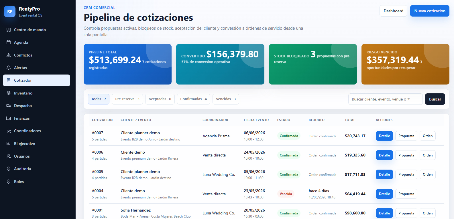 Pipeline de cotizaciones
