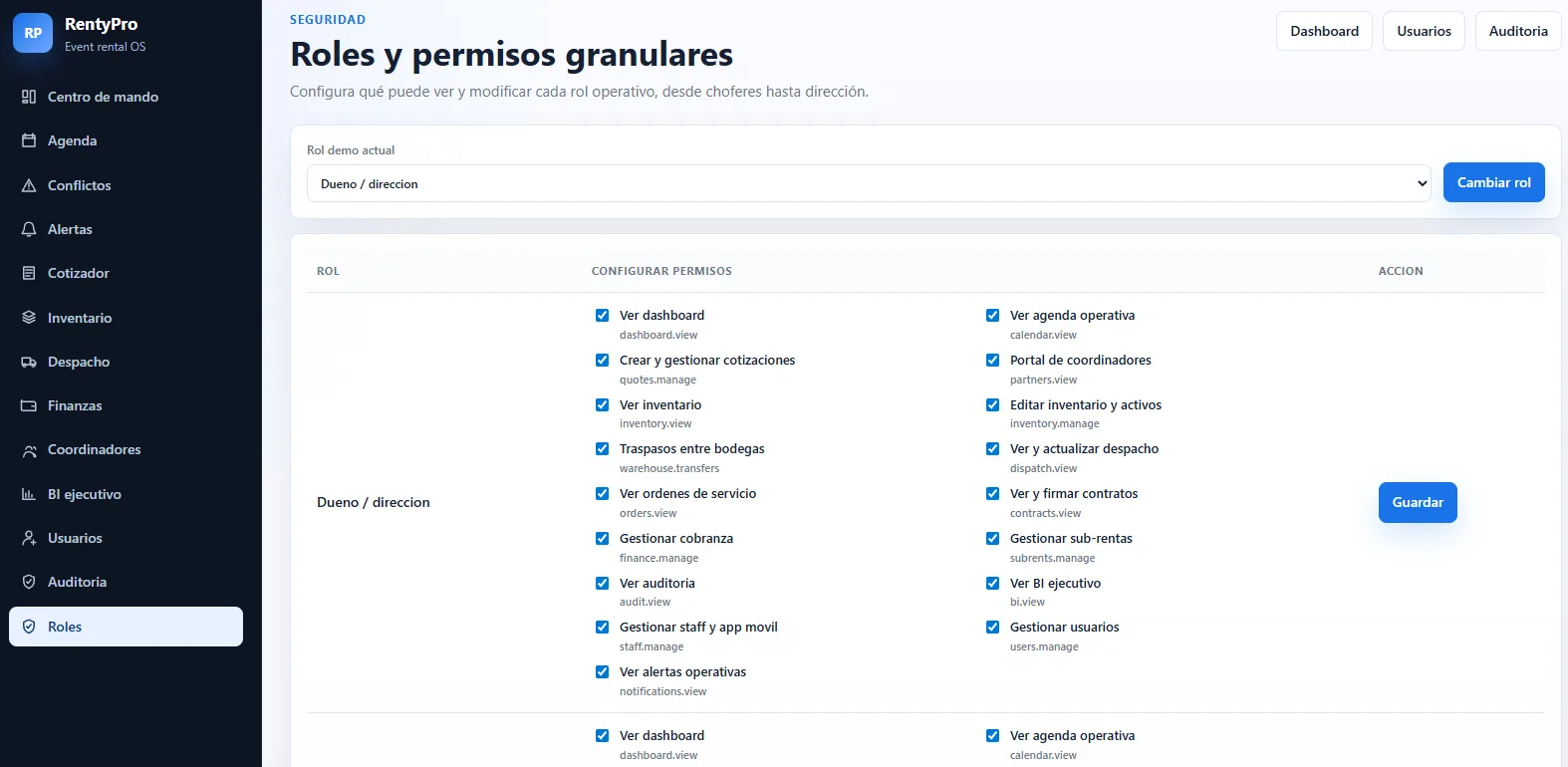 Configuración de roles y permisos granulares